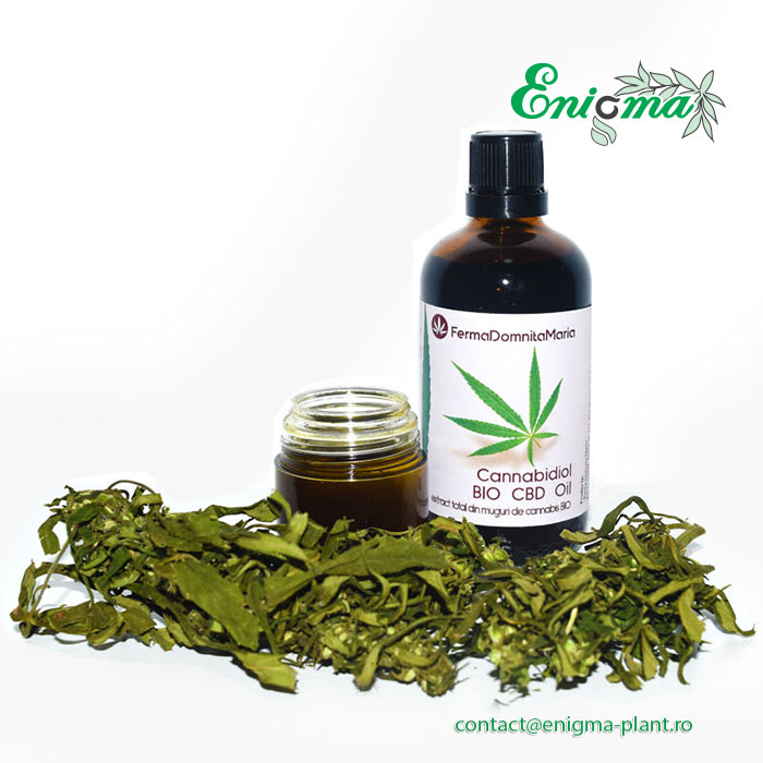 Ulei Cbd Full Plant Extract – Cannabidiol 1350Mg/100Ml Sticla